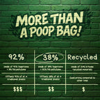 Snoopy® Jumbo Bulk Roll Poop Bags