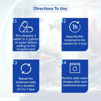 Fish Cipro 500mg Tablets for Aquarium Fish – 30 Count – Water Care Support