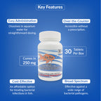 Fin Pen 250mg Tablet for Aquarium Fish – 30 Count – Water Care Support