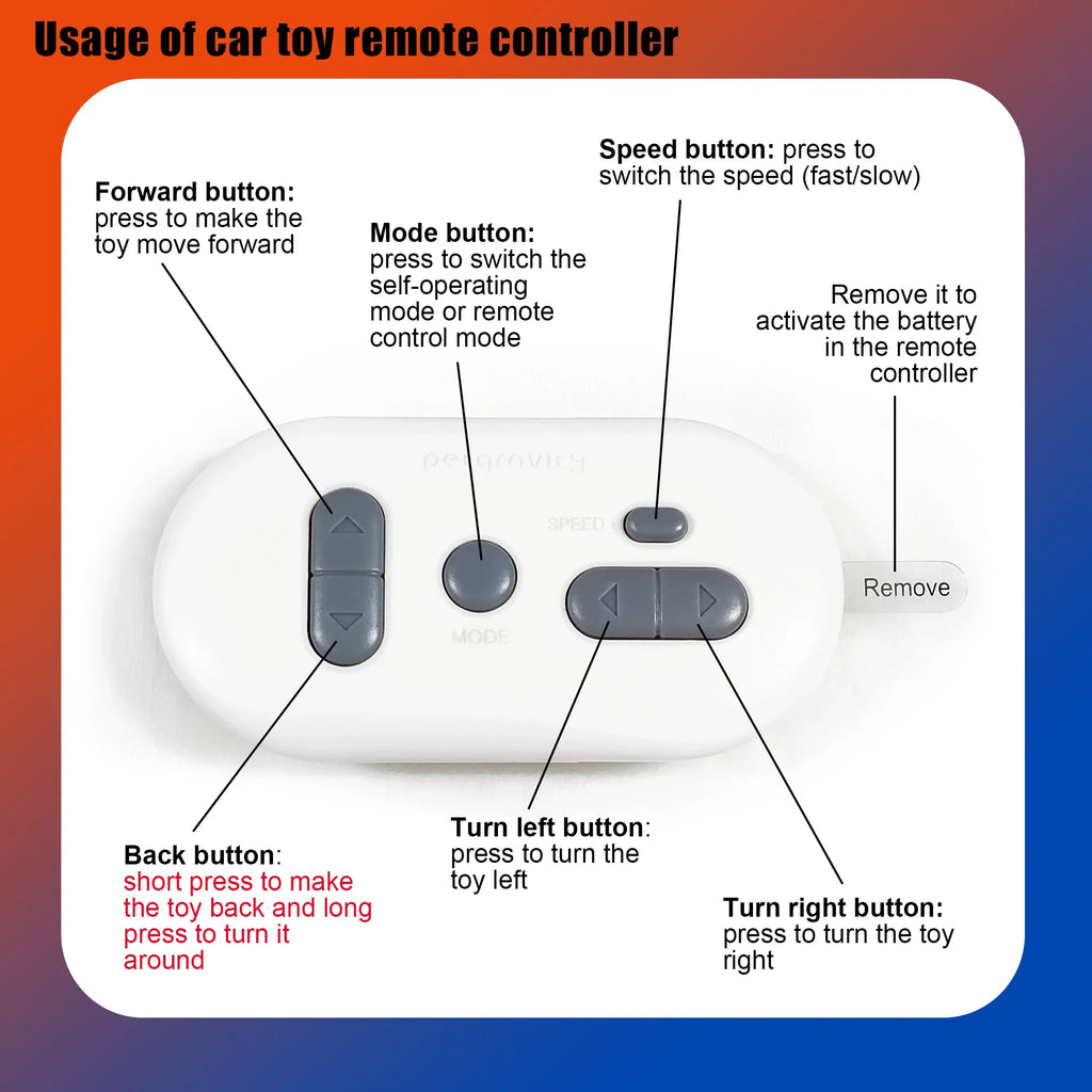 1pc Interactive Automatic Remote Control Cat Mice Car Toy and 1pc Smart Electric Moving Speedy Cat Ball Toy with Feather Tail