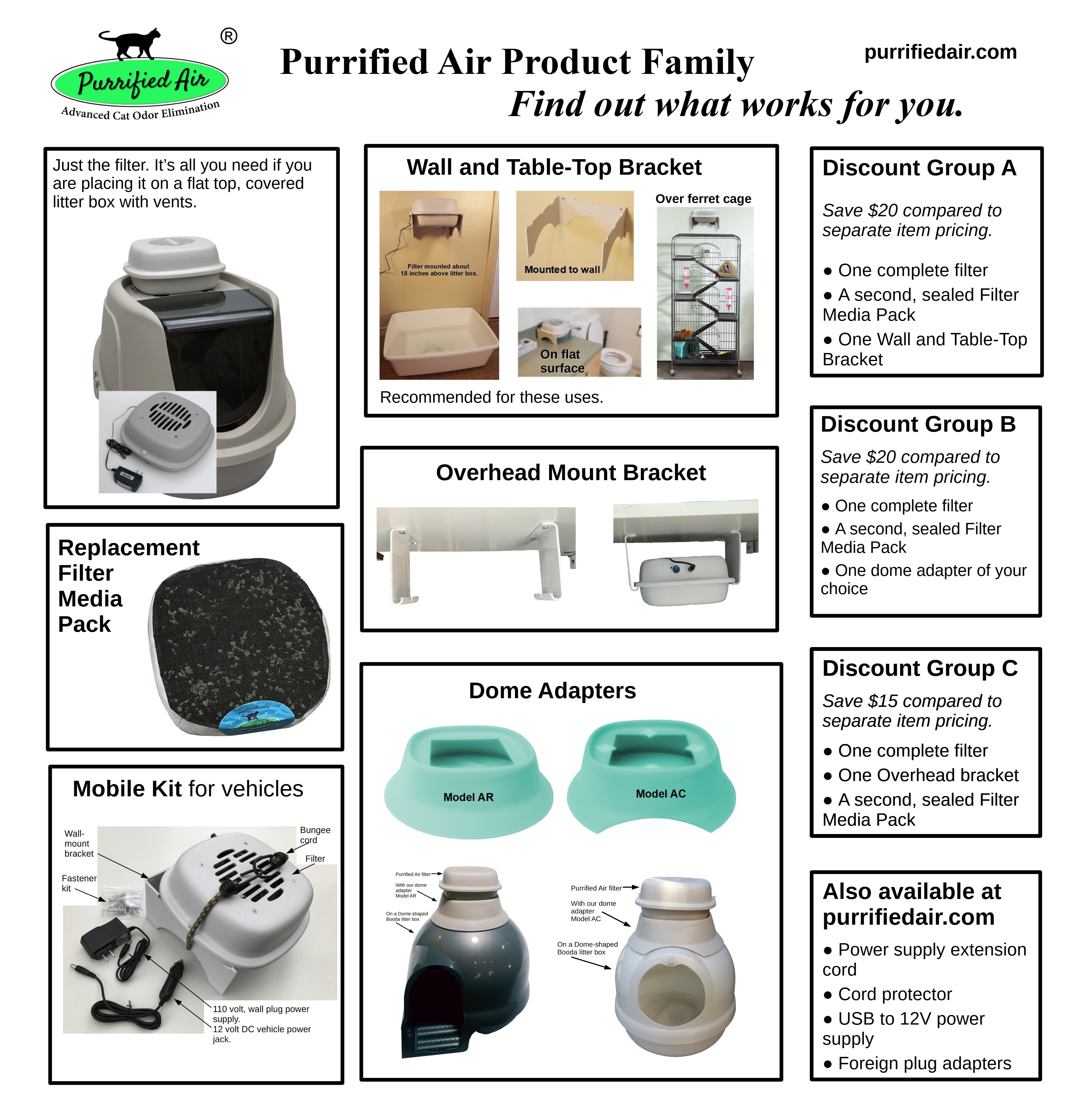 Air Purifier + Dome Adapter Bundle